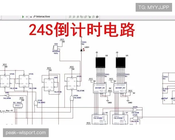 篮球24秒违例的具体判定规则与计时器重置情形 篮球24秒违例的具体判定规则与计时器重置情形