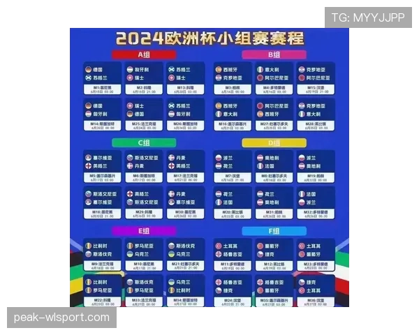 苏格兰2026世界杯赛程预测及出线形势分析