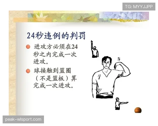 详细解析篮球规则中推人犯规的定义与判罚标准