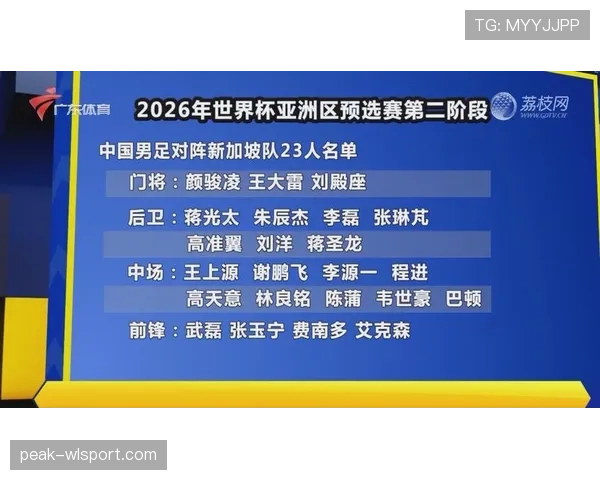 阿尔及利亚2026世界杯预选赛赛程解析及出线前景预测