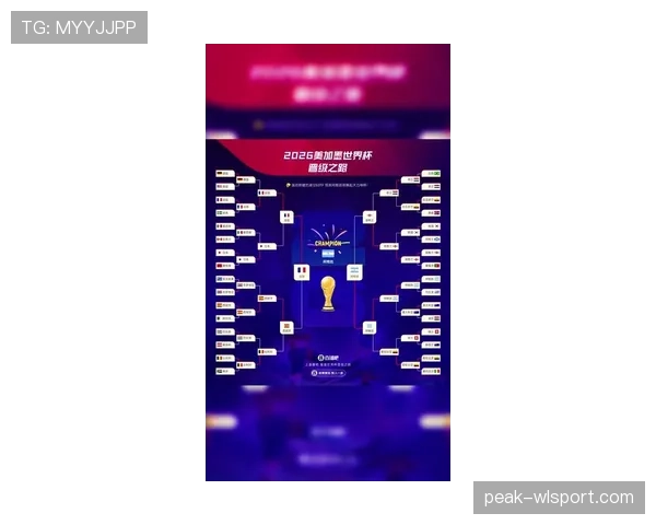 2026世界杯淘汰赛规则如何和小组赛区分